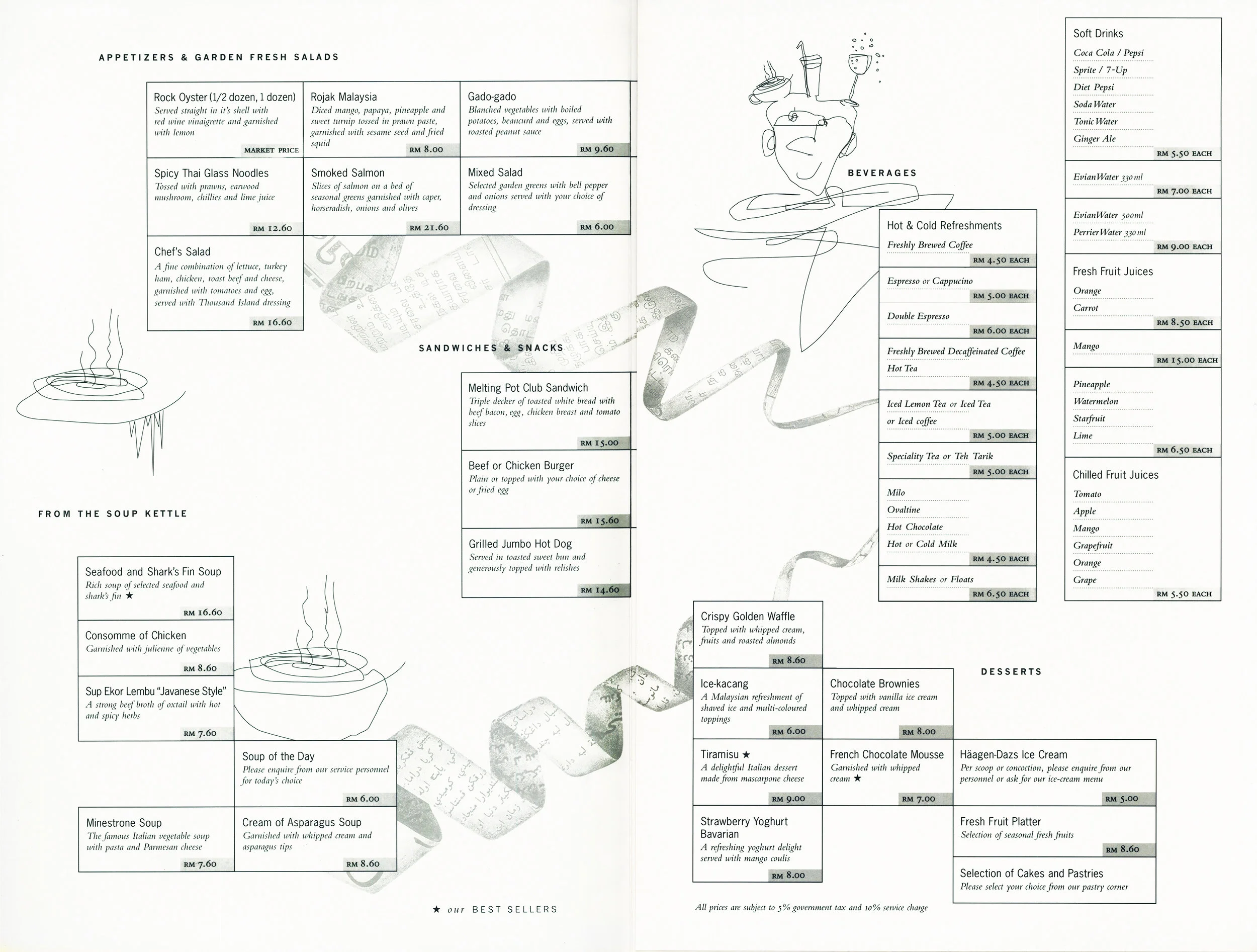 The ‘All Day’ menu (inside, partially open), with flap. 