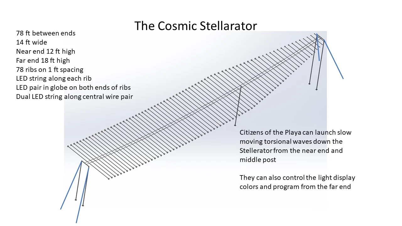 Cosmic Stellerator Layout Updated.jpg