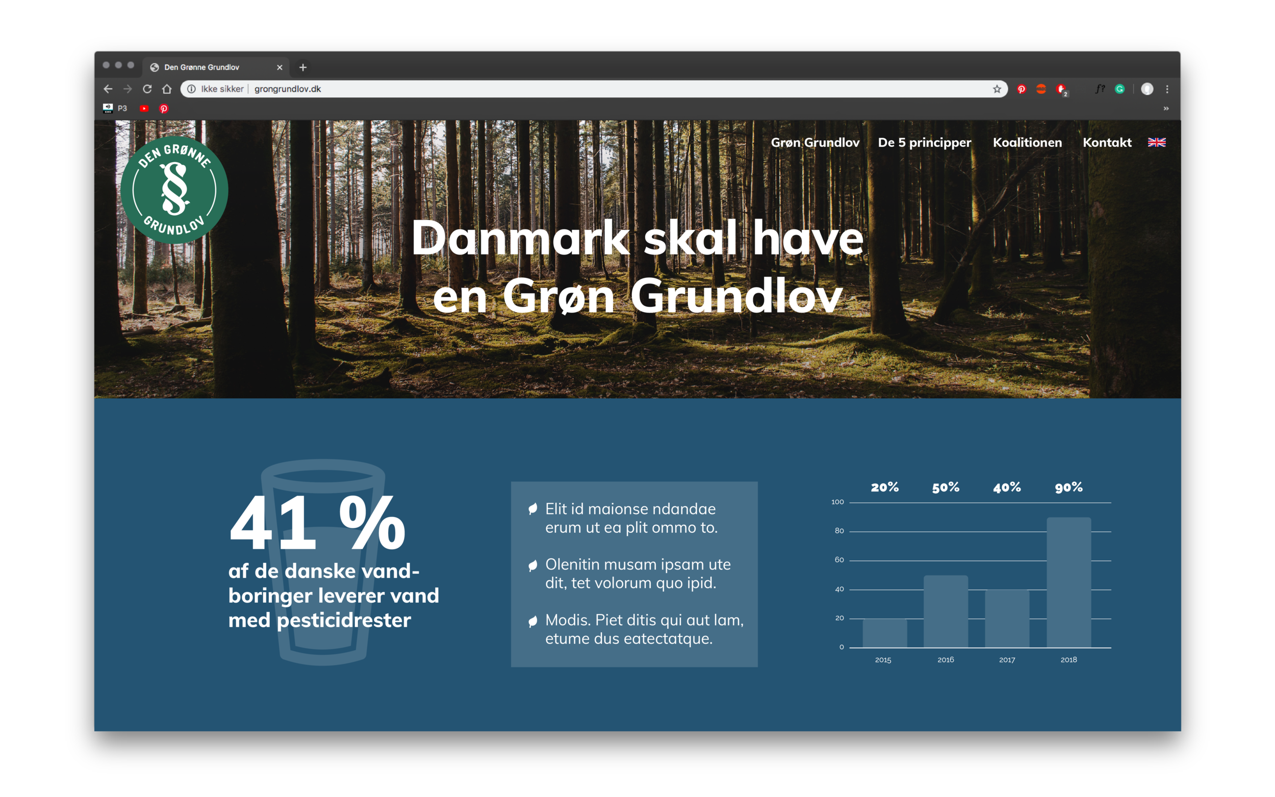 Grøn Grundlov til site6.png