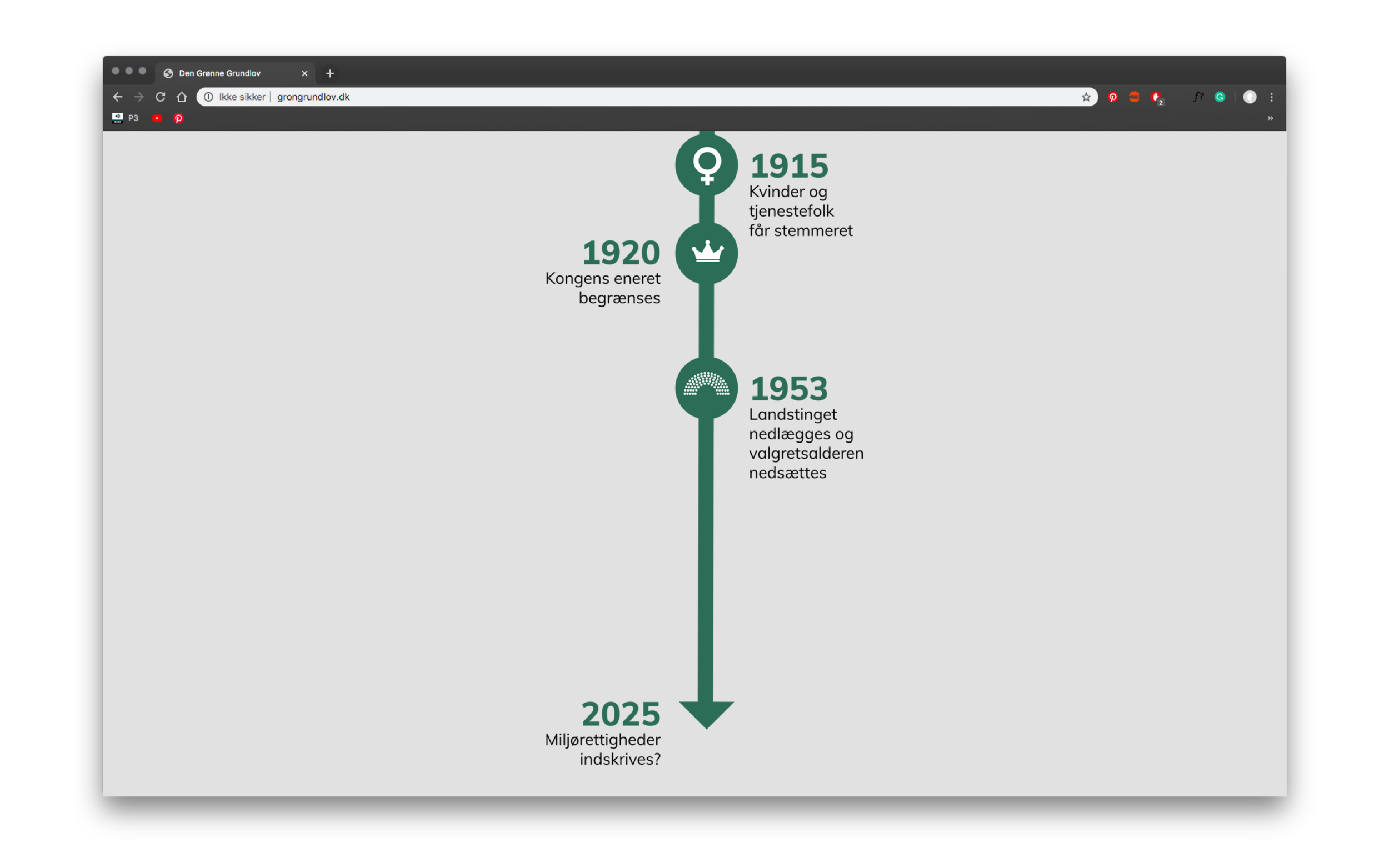 Grøn Grundlov til site B.png