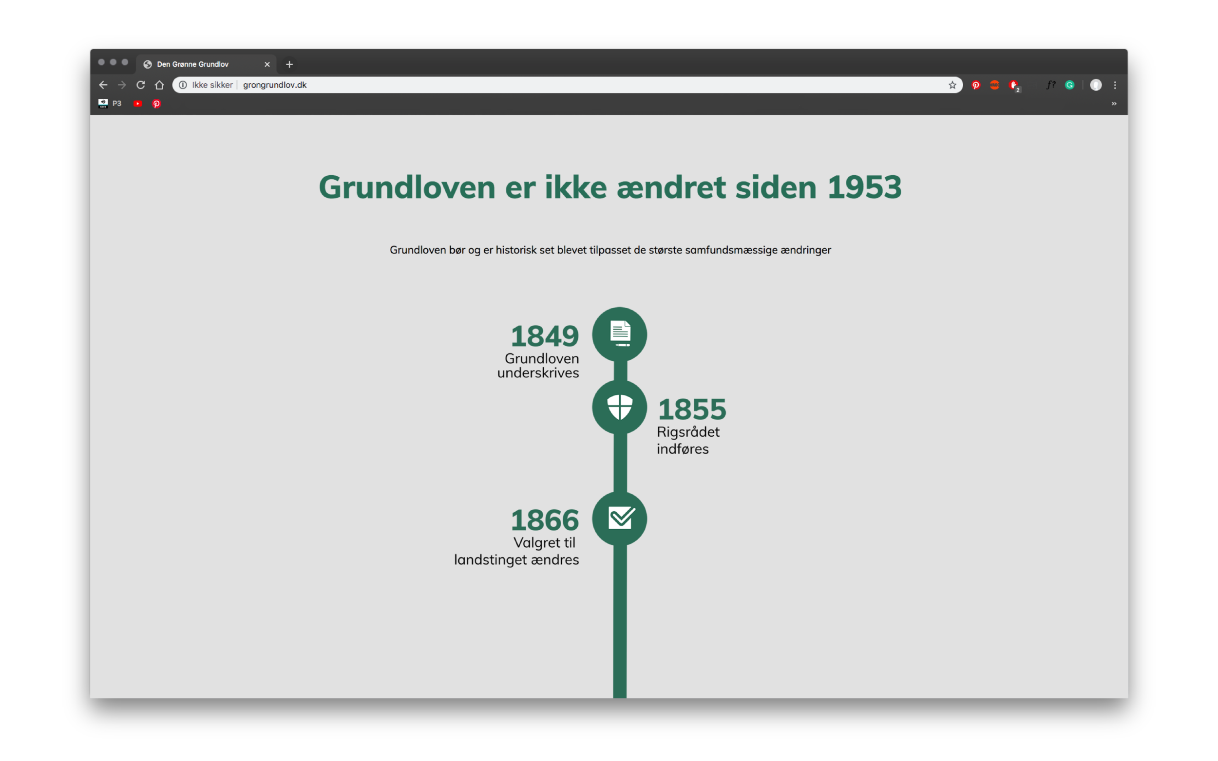 Grøn Grundlov til site B2.png