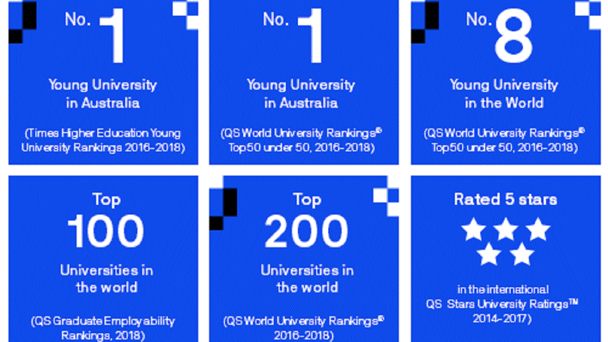 UTSrankingsedited.gif