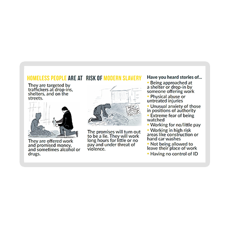 Let’s Talk Foldable Info Card Designed to help volunteers understand the risk of modern slavery to homeless people and to report it. We have small numbers of these available to post out. Download the card (270kb)