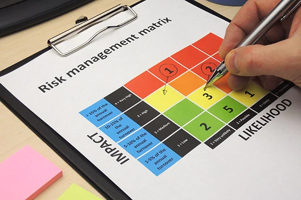 Risk Assessment (3 Hours)