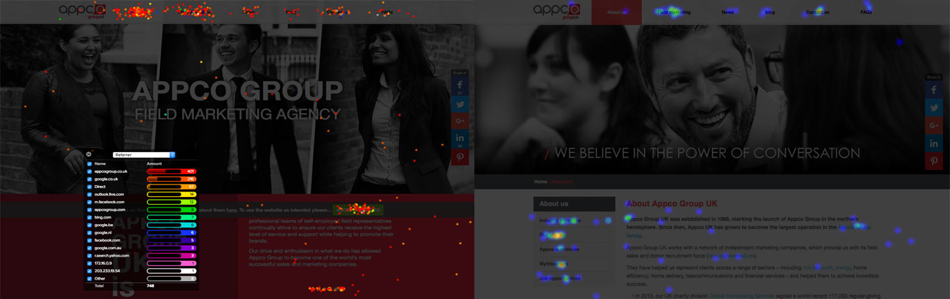 Implementation of heat maps along pages to understand where visitors are coming from and their point of interest