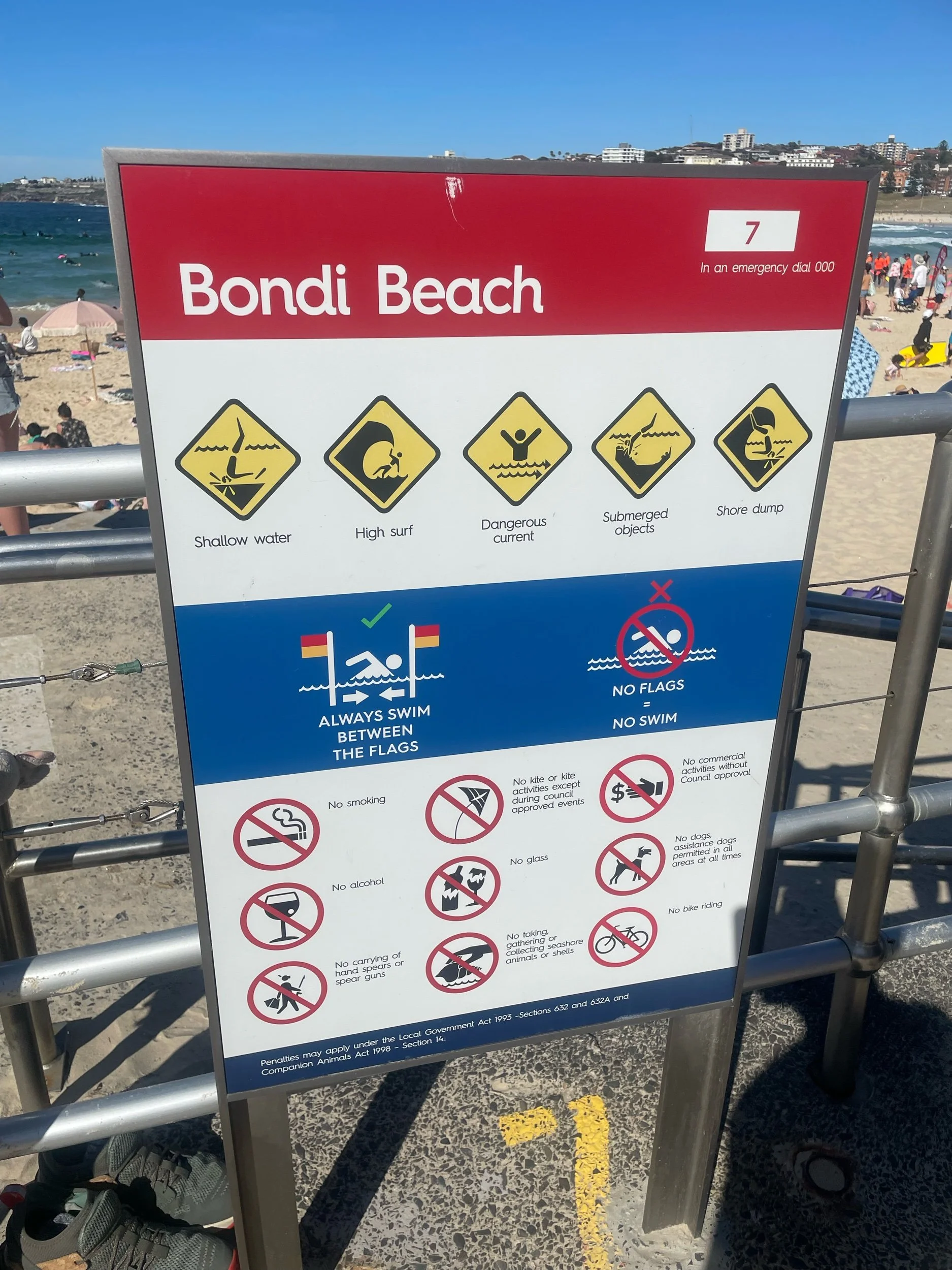 Surf Lifesaving Patrol Hours At Bondi, Bronte, Tamarama