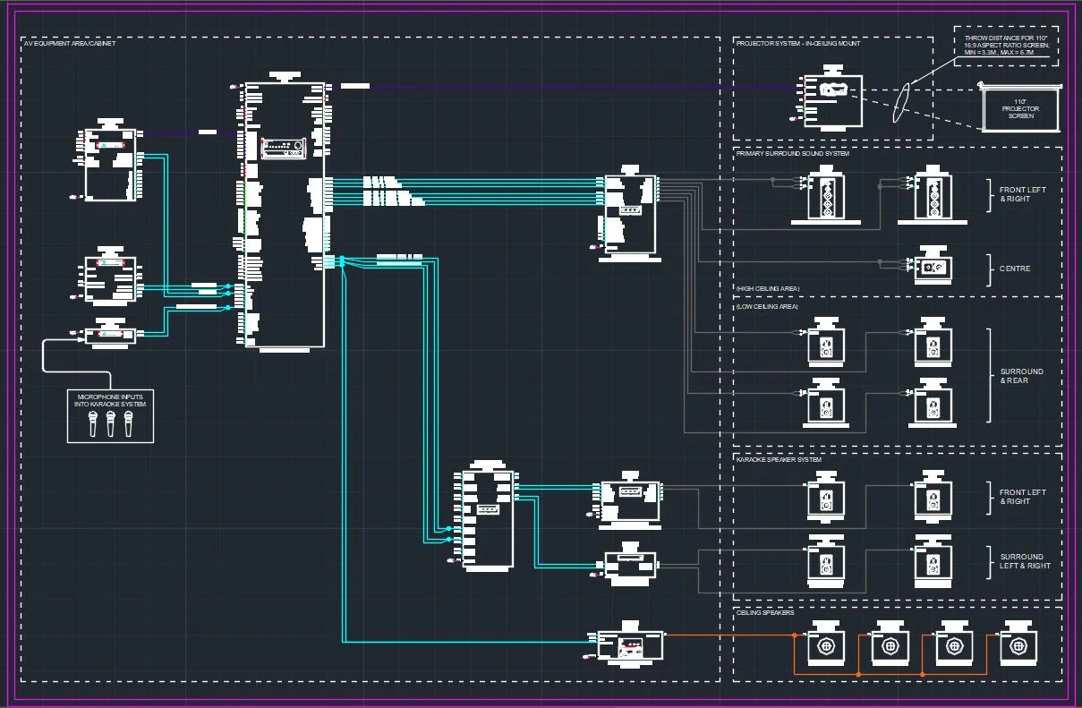Residential Hi-Fi AudioVisual System (DWG)