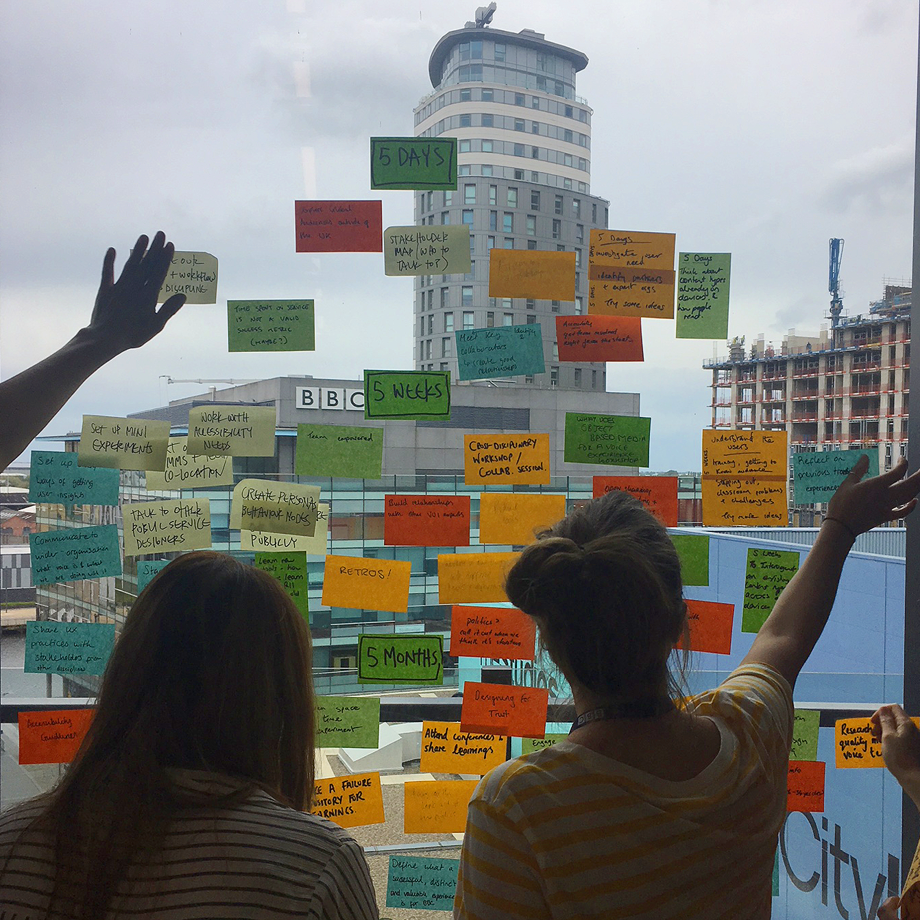 System Persona Toolkit: