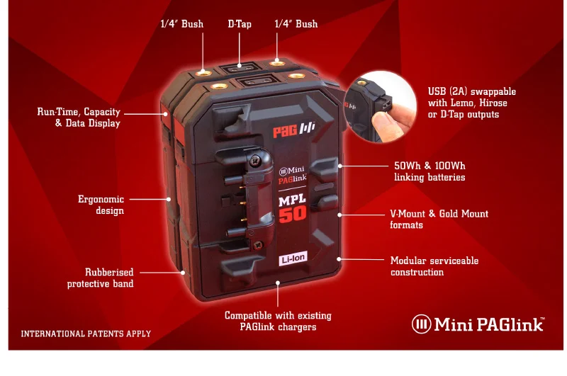 IBC 2018: PAGlink debuterar finessrika minibatterier 
