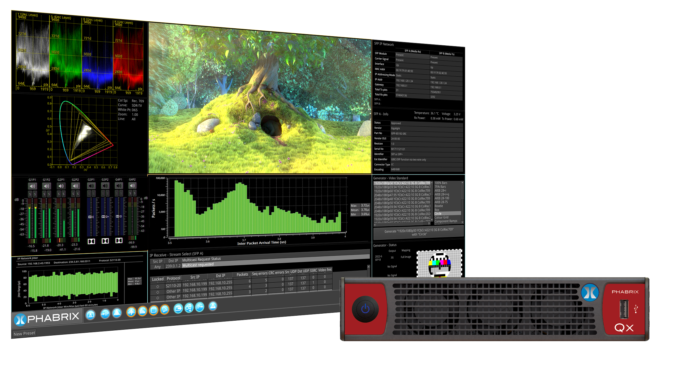IBC 2018: Phabrix test- och mätinstrument får nya finesser