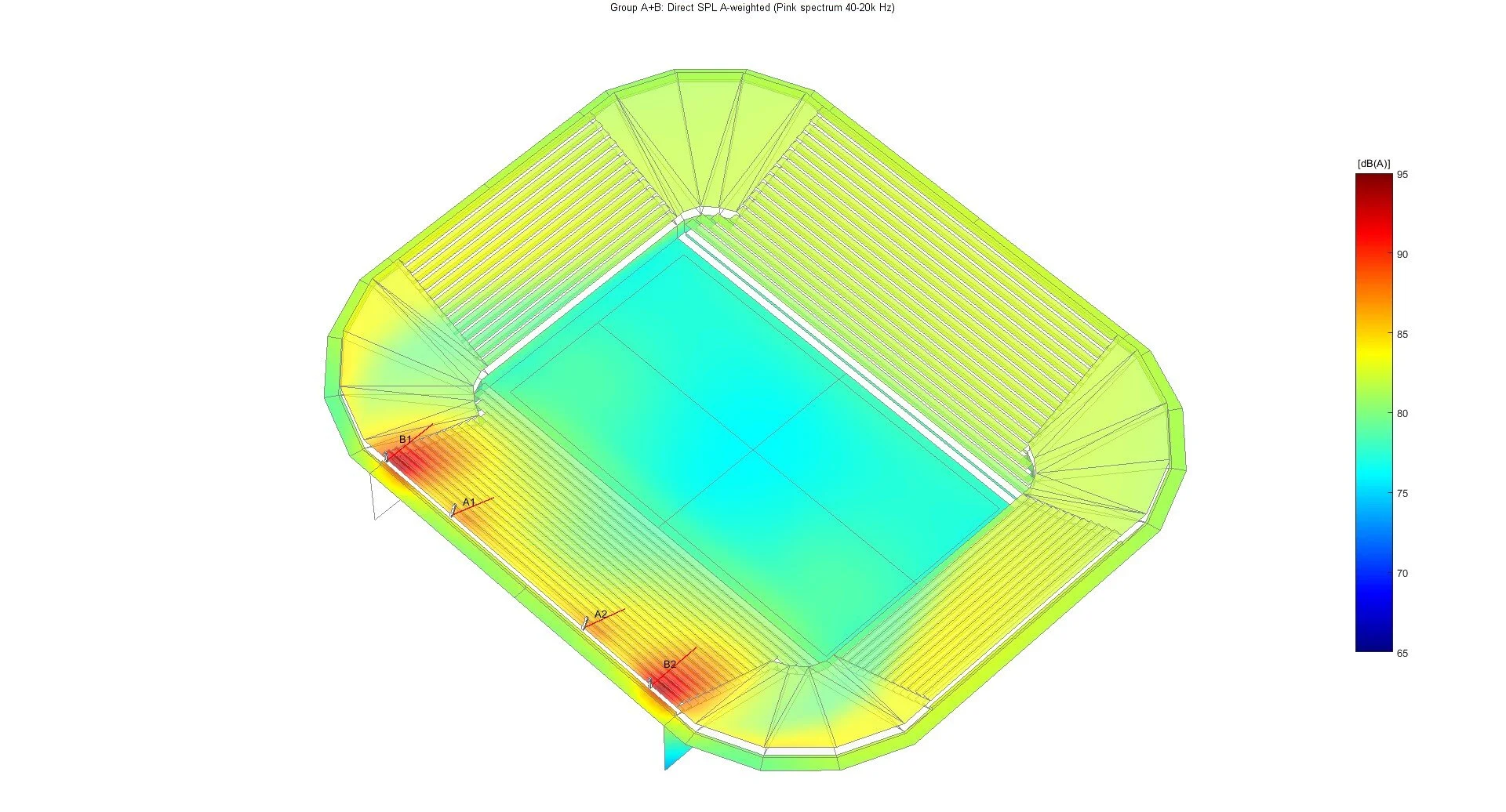 Mjukvaruuppdatering för DDA 5.1