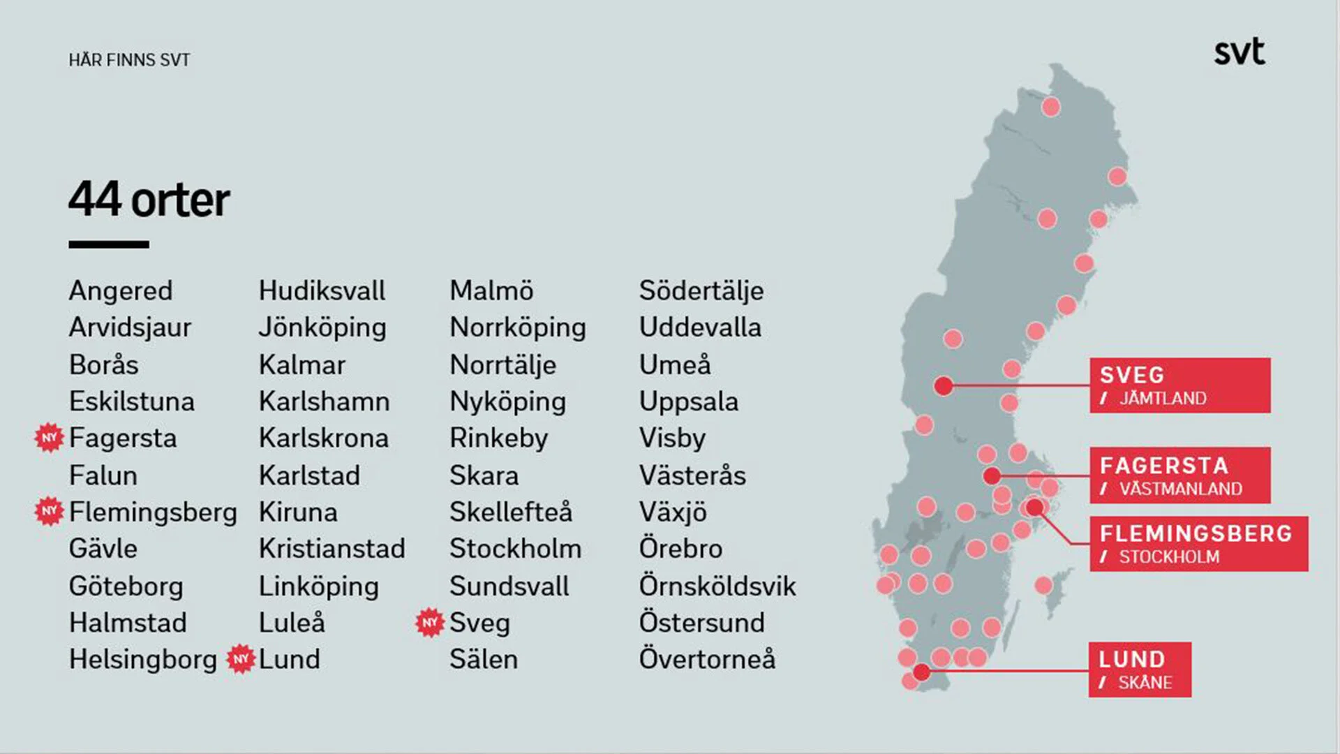 Mer lokaljournalistik för SVT