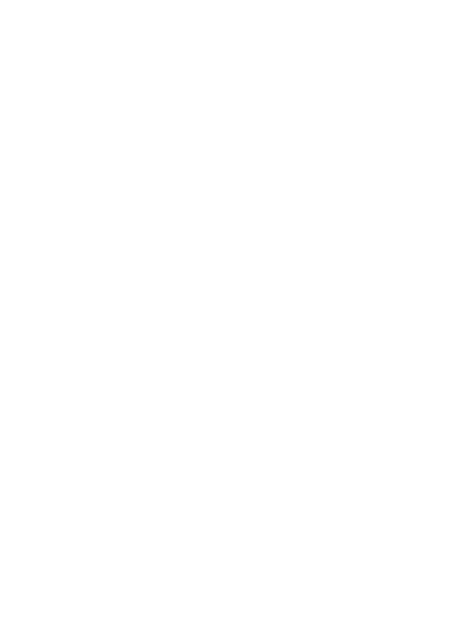 Kermit