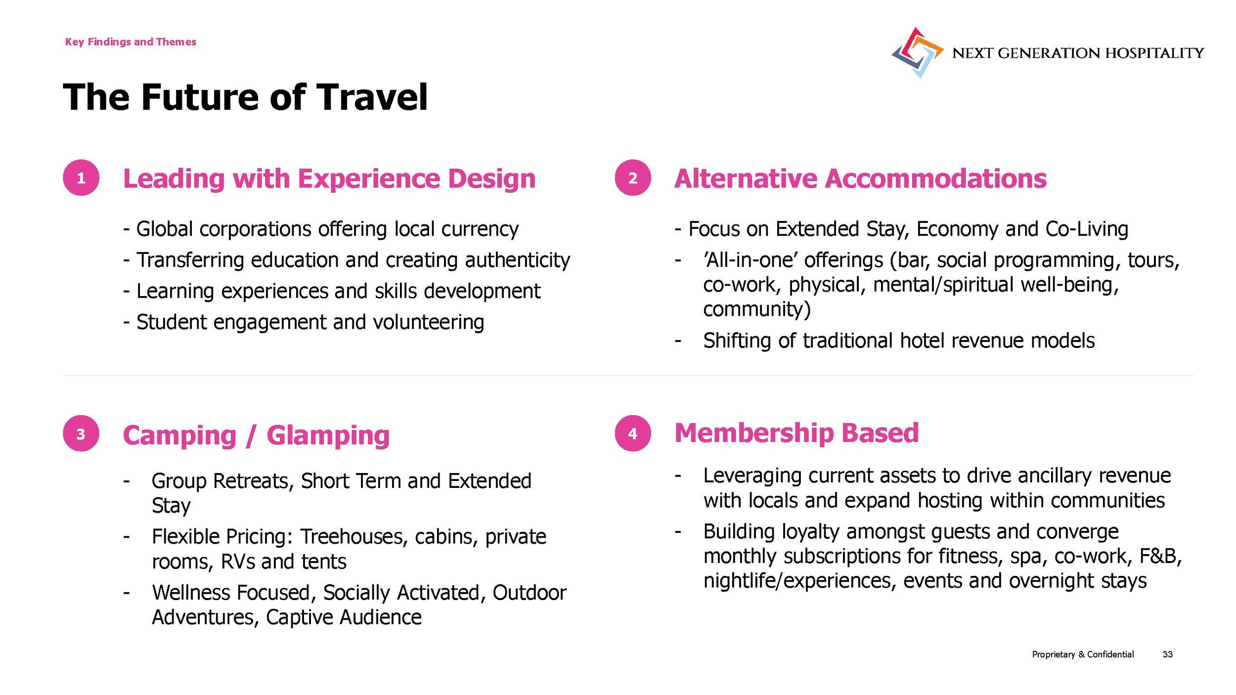 2 of 4 - The Next Decade of Youth Travel (download version)_Page_33.jpg
