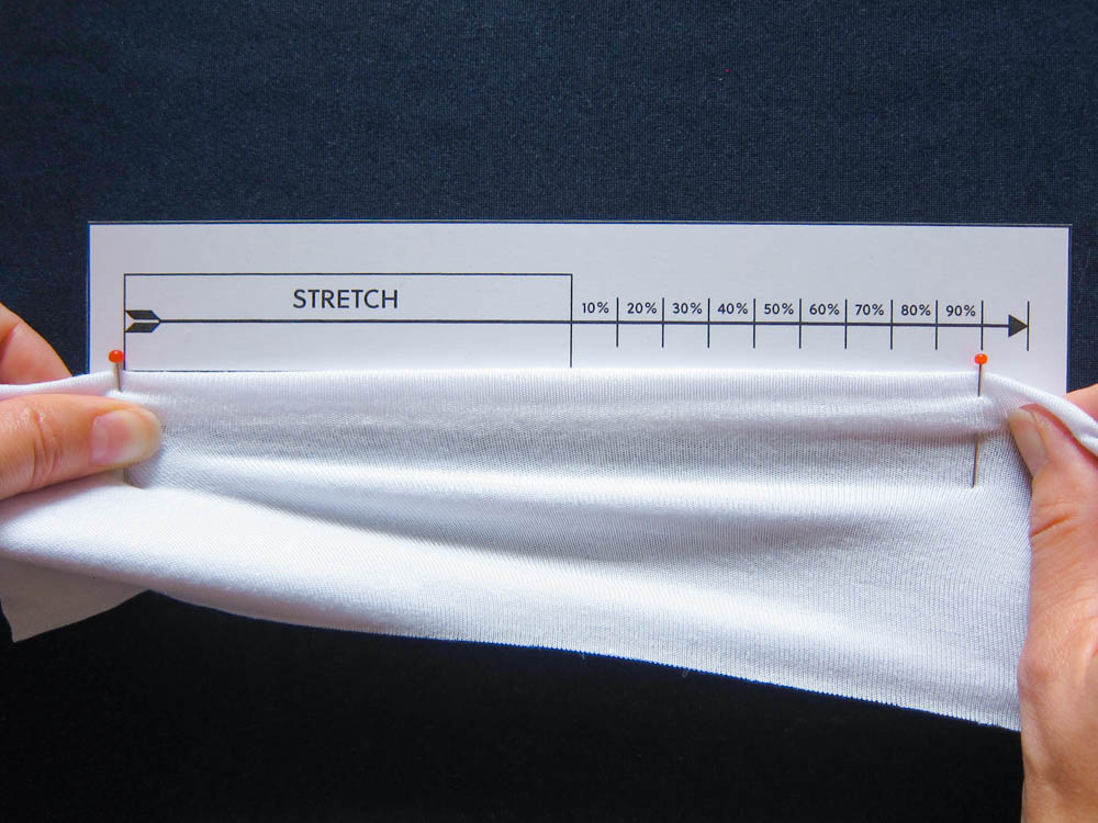 Choosing and measuring stretch fabric — Wearologie