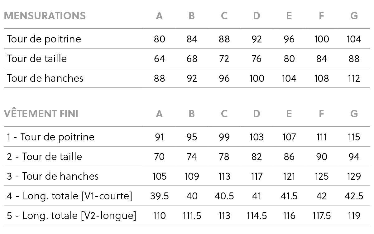 aestiva-sizing-chart-measurments-fr.jpg