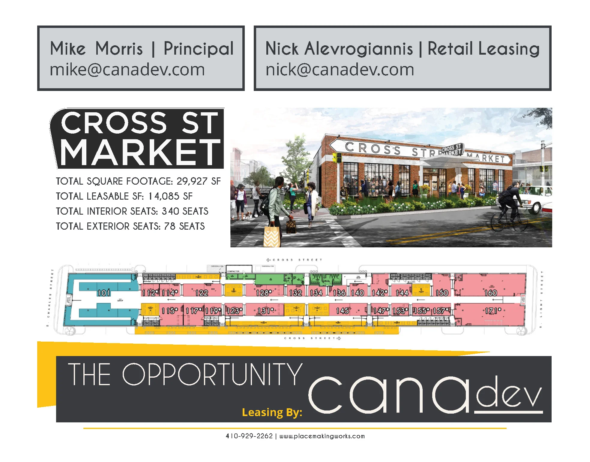 Leasing Packet