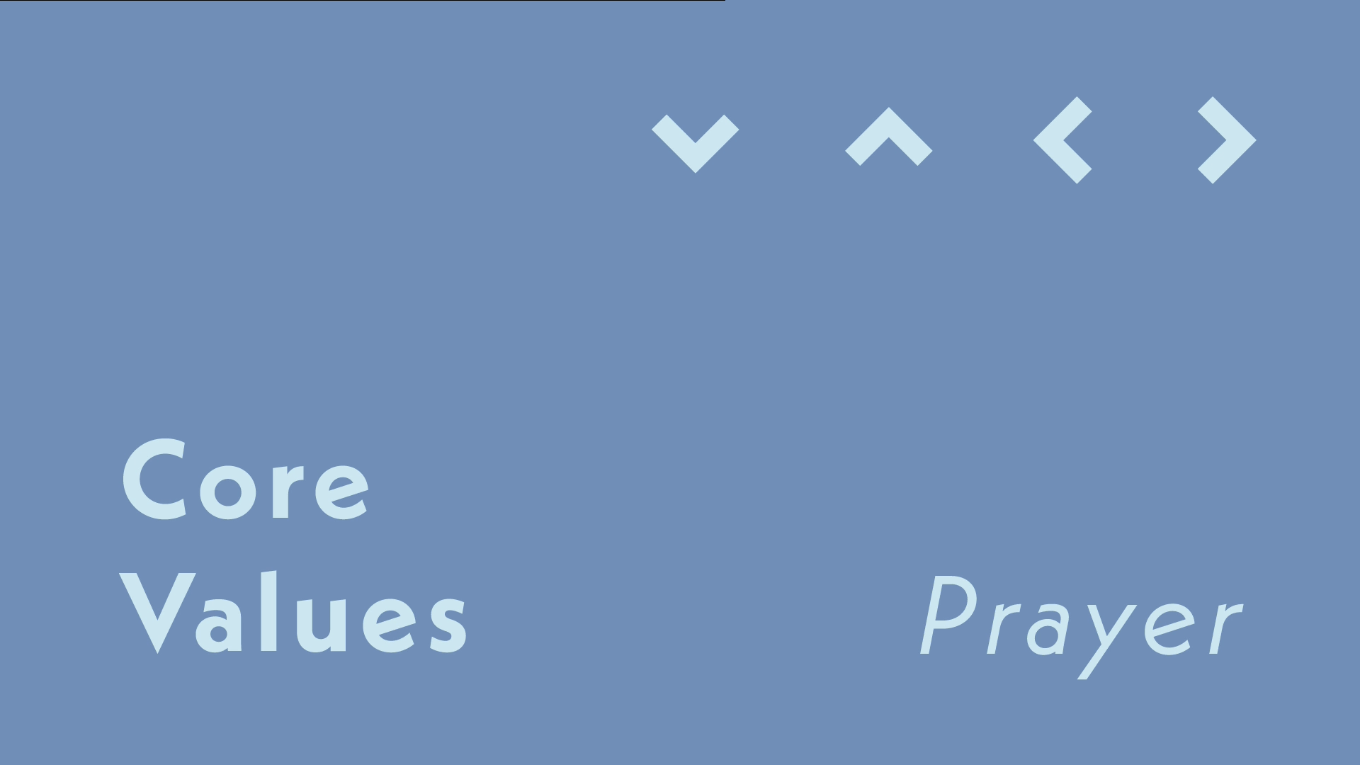 Confidence in Prayer