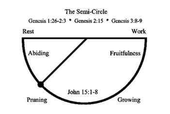 SCBM4 diagram.jpg