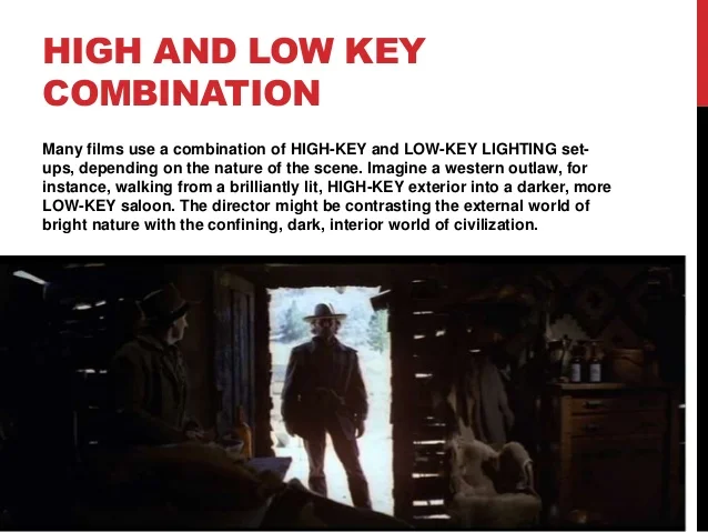 Types Of Lighting De Roulhac Media