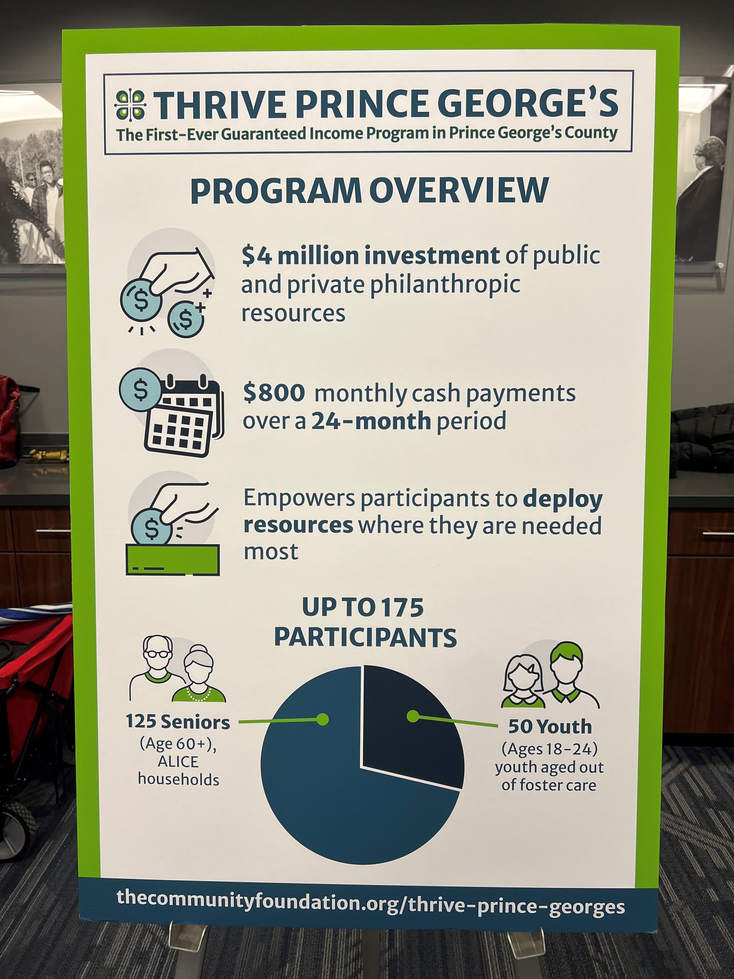 Majority World Voice: How to organize convening spaces on LLD – The  Movement for Community-led Development