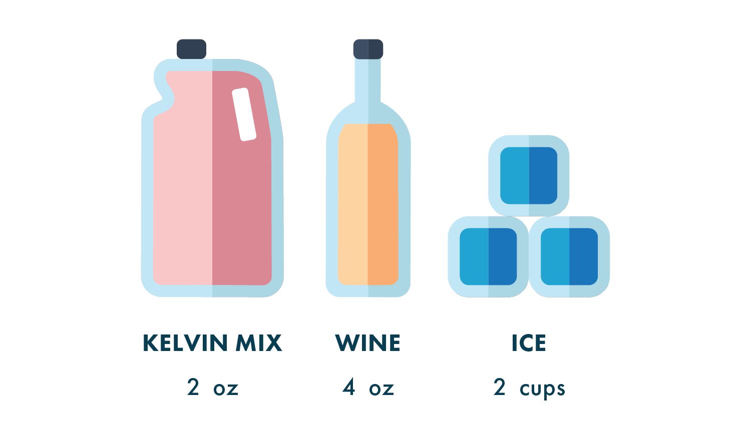 Custom Slush Machine Recipes — Kelvin Slush Co. Slush recipes for slush machine