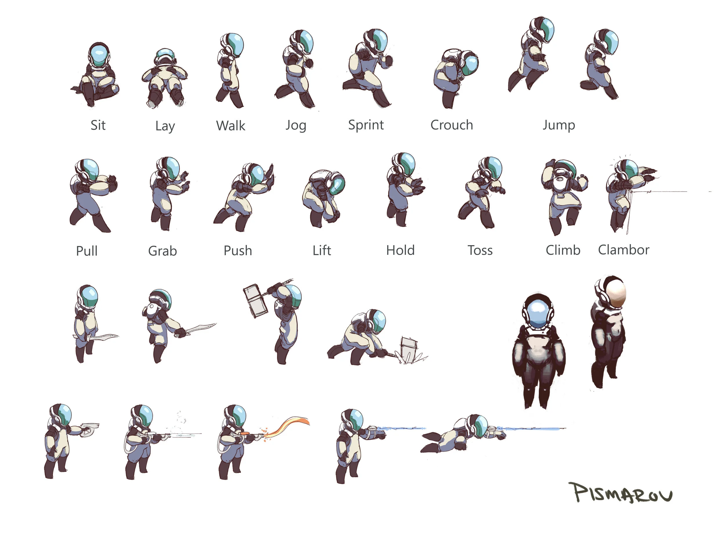 Actions Sheet.jpg