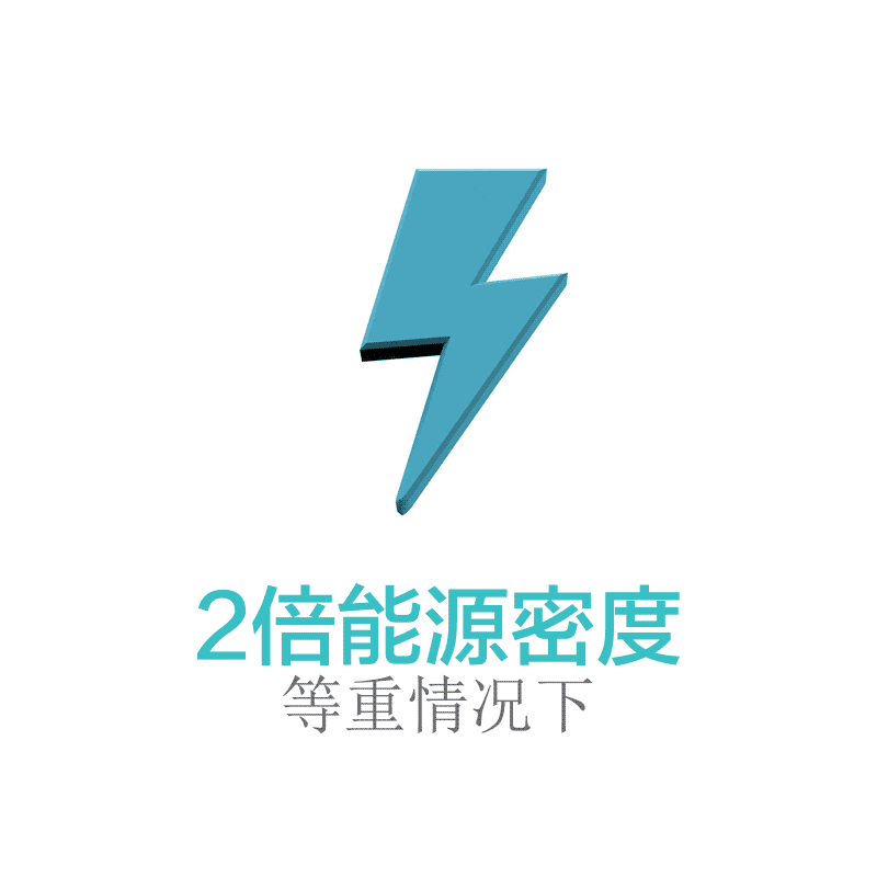 HOME.2x2x2x.energy.Chinese.031119.png