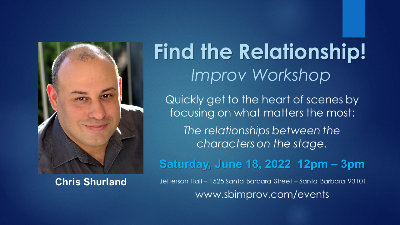 Workshop: Find the Relationship!