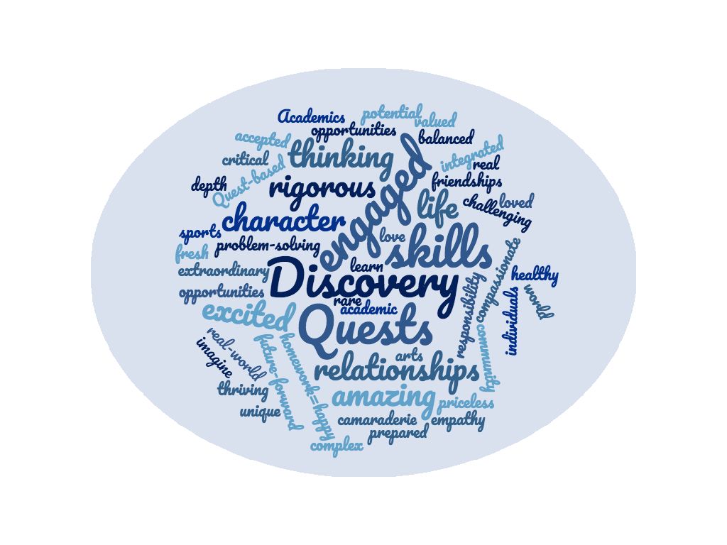 wordcloud.jpg