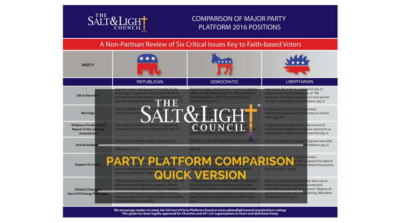 PARTY PLATFORM COMPARISON QUICK.png