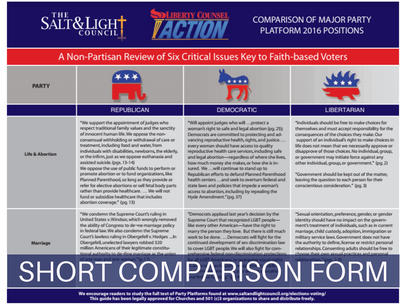 SHORT COMPARISON FORM.png