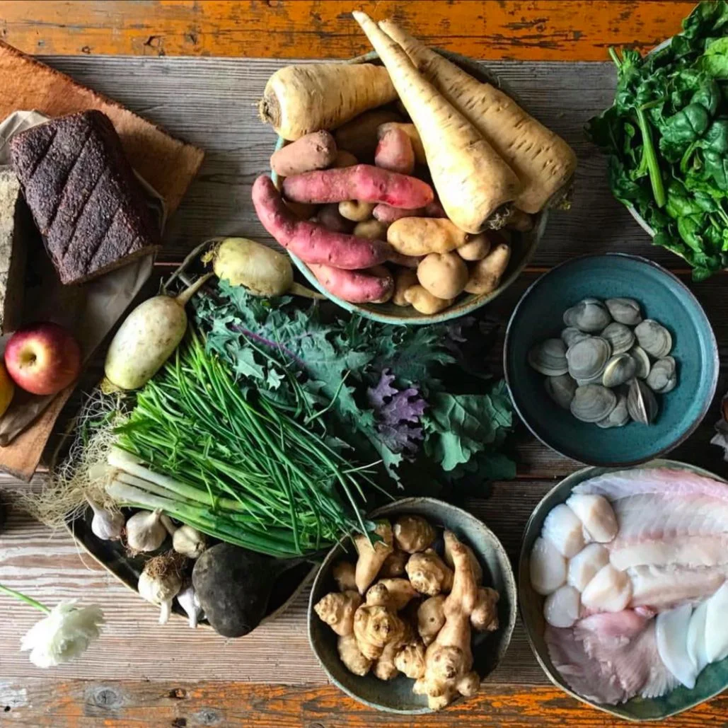 January 5th 2019 Market News