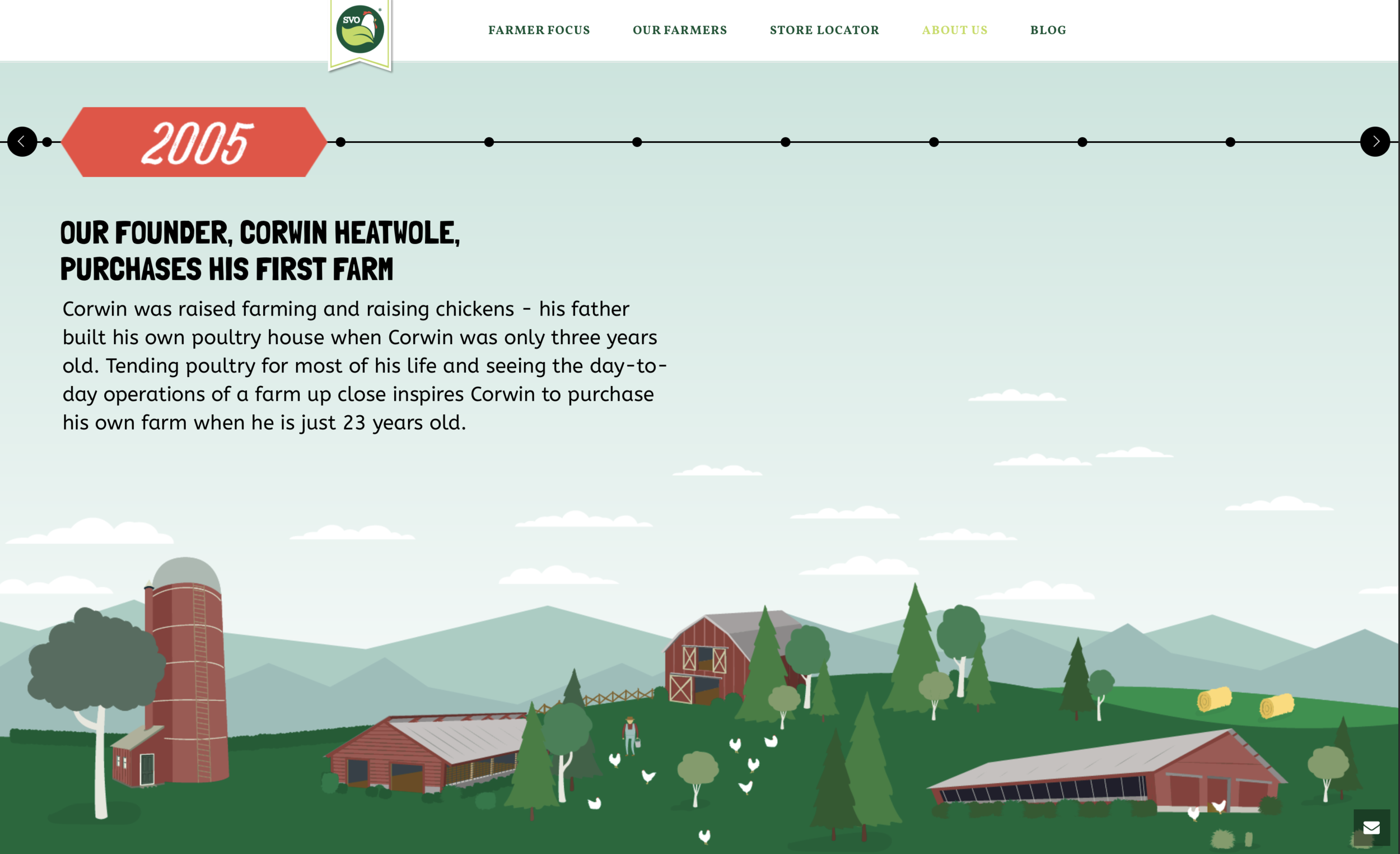 Screen Shot 2017-12-18 at 2.26.11 PM.png