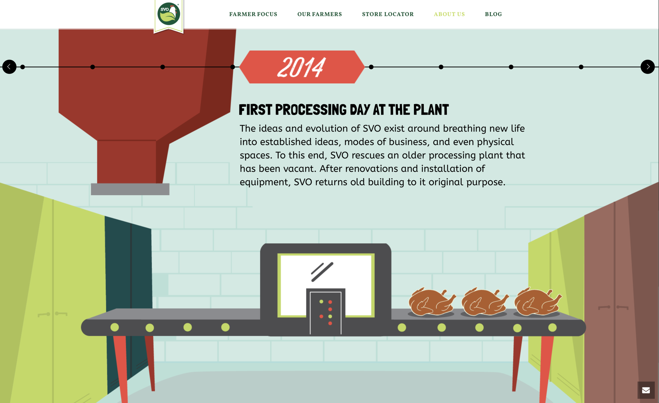 Screen Shot 2017-12-18 at 2.27.09 PM.png