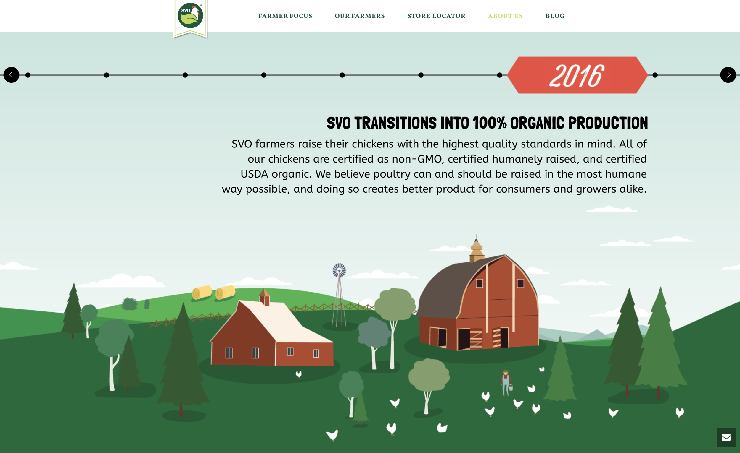 Screen Shot 2017-12-18 at 2.27.49 PM.png