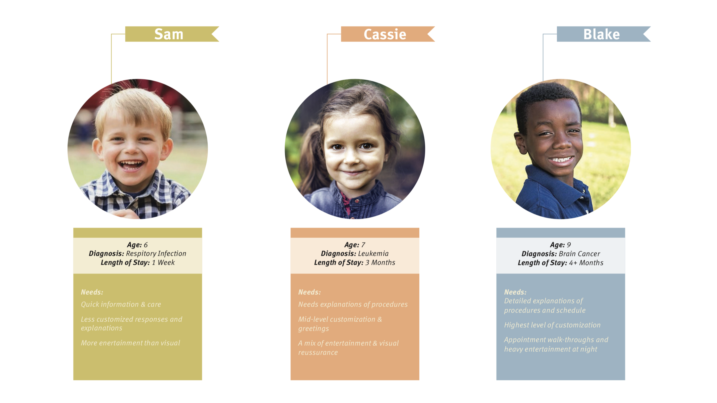 Screen Shot 2019-04-15 at 11.19.28 AM.png