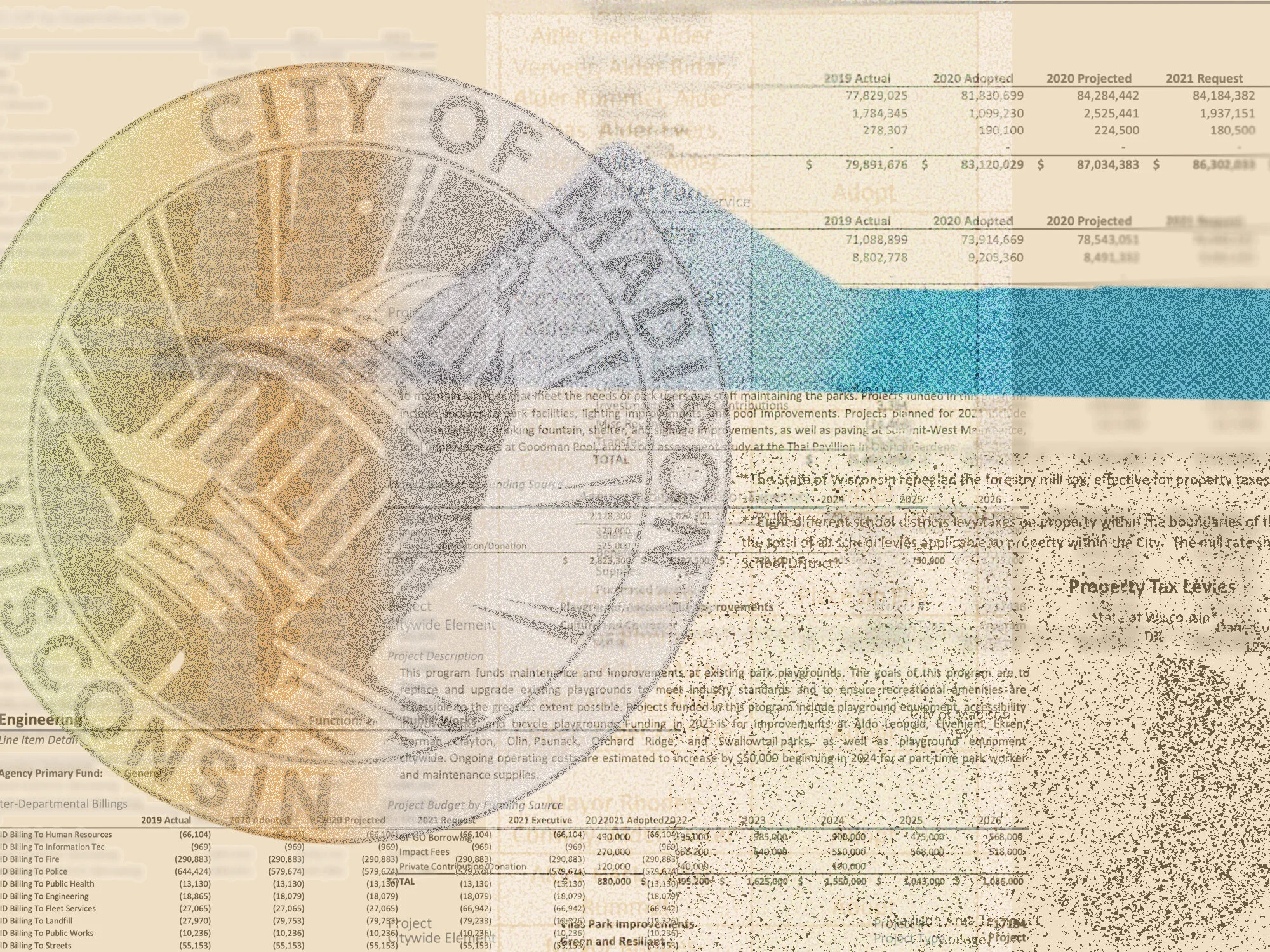 What's up with Madison's city budget? 