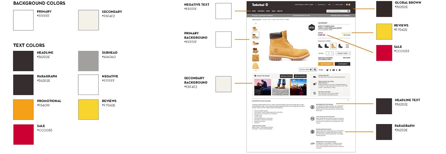  Working with a set color palette and font system simplifies and connects all brand communications. Consistent use of colors and fonts creates a common visual language that users can identify and trust.   