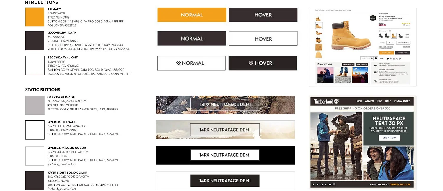  Our email template remains flexible and modular–with an emphasis on the mobile experience. The header and footer spaces adjust from desktop to mobile to account for the differences in consumer behavior in these environments. The content area resizes