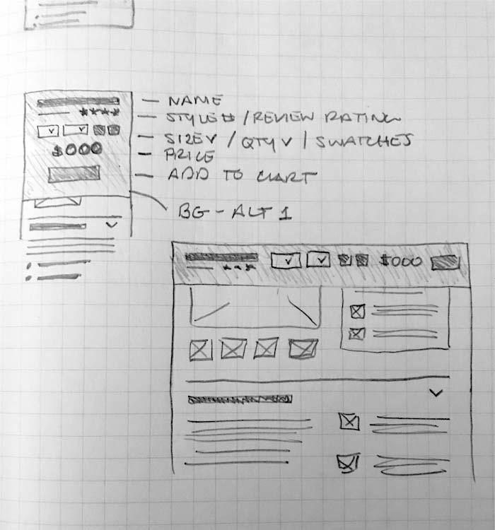 The Challenge: Scroll Activity Lowered Conversion