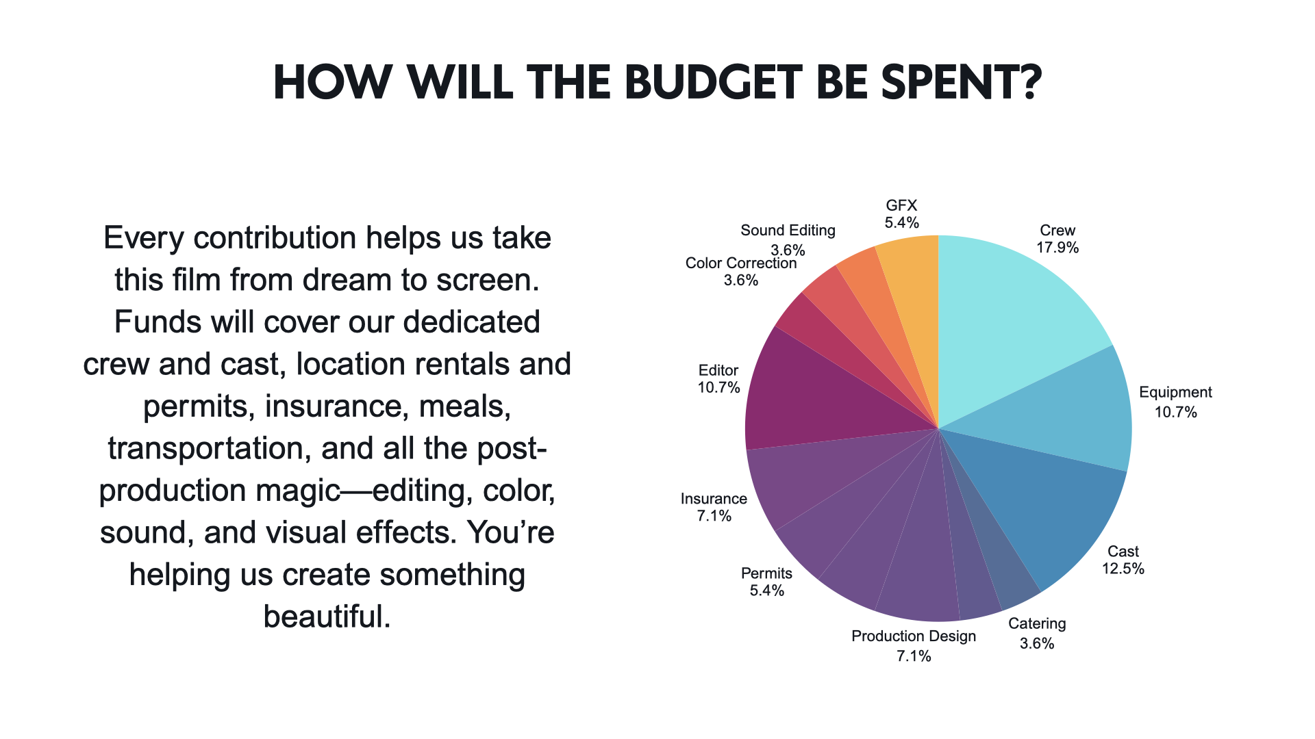 Family Pitch_Thanksgiving 2025.058.png