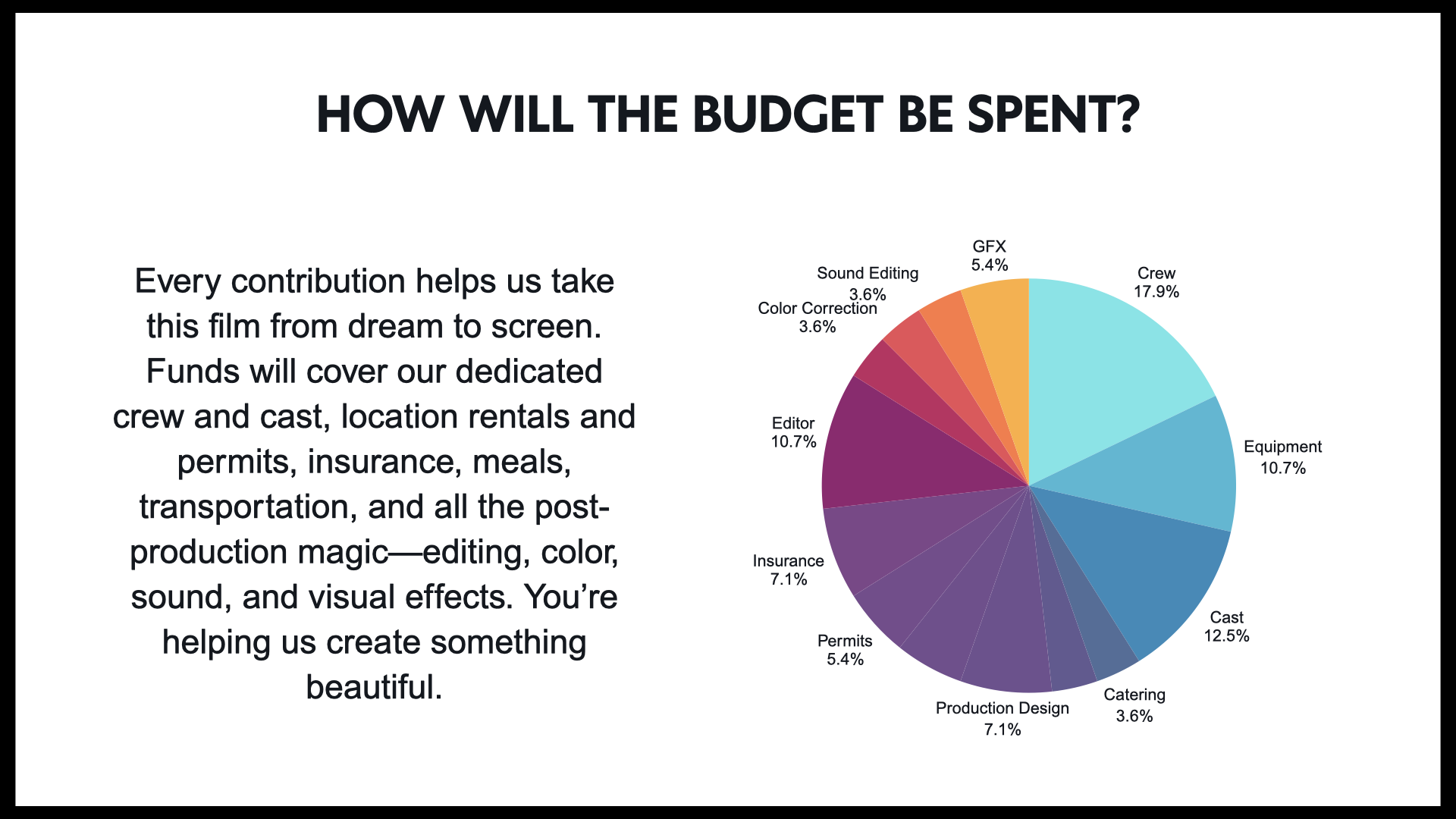 MY MOTHER THE STALKER Funding Pitch_shorter_2025.036.png