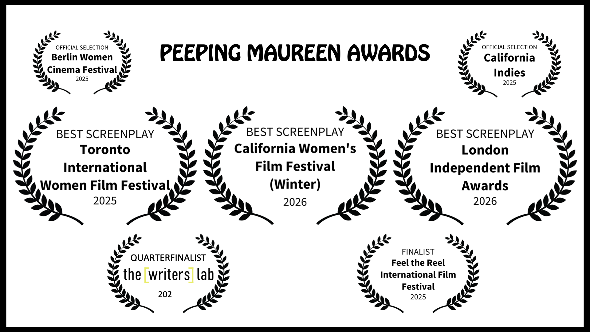 More Best Screenplay wins