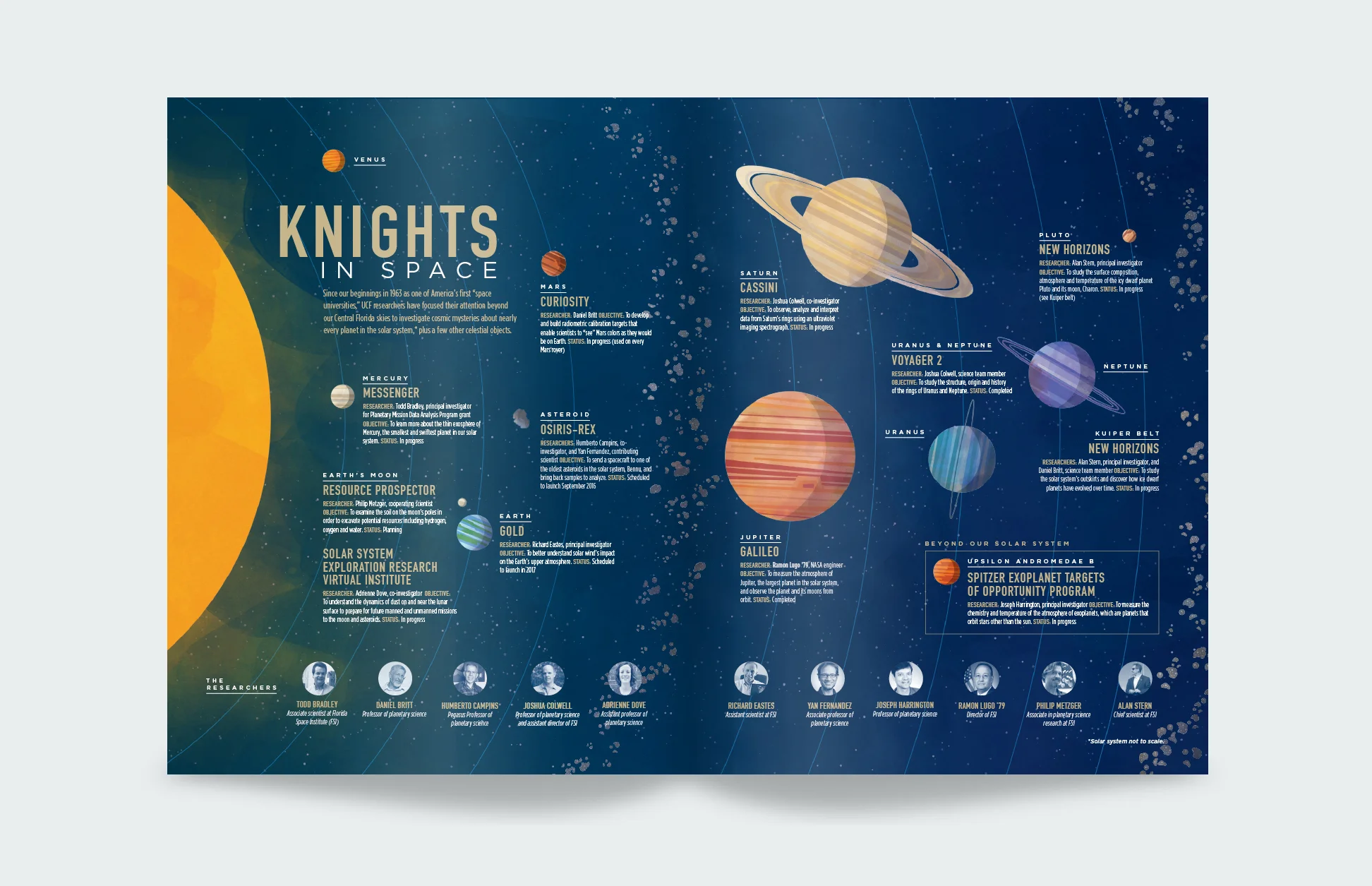 KNIGHTS IN SPACE.jpg