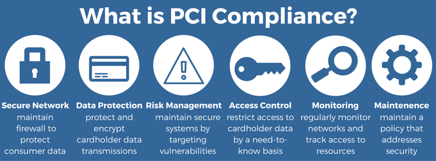 pci.png