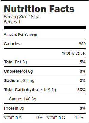 fruit punch facts.png