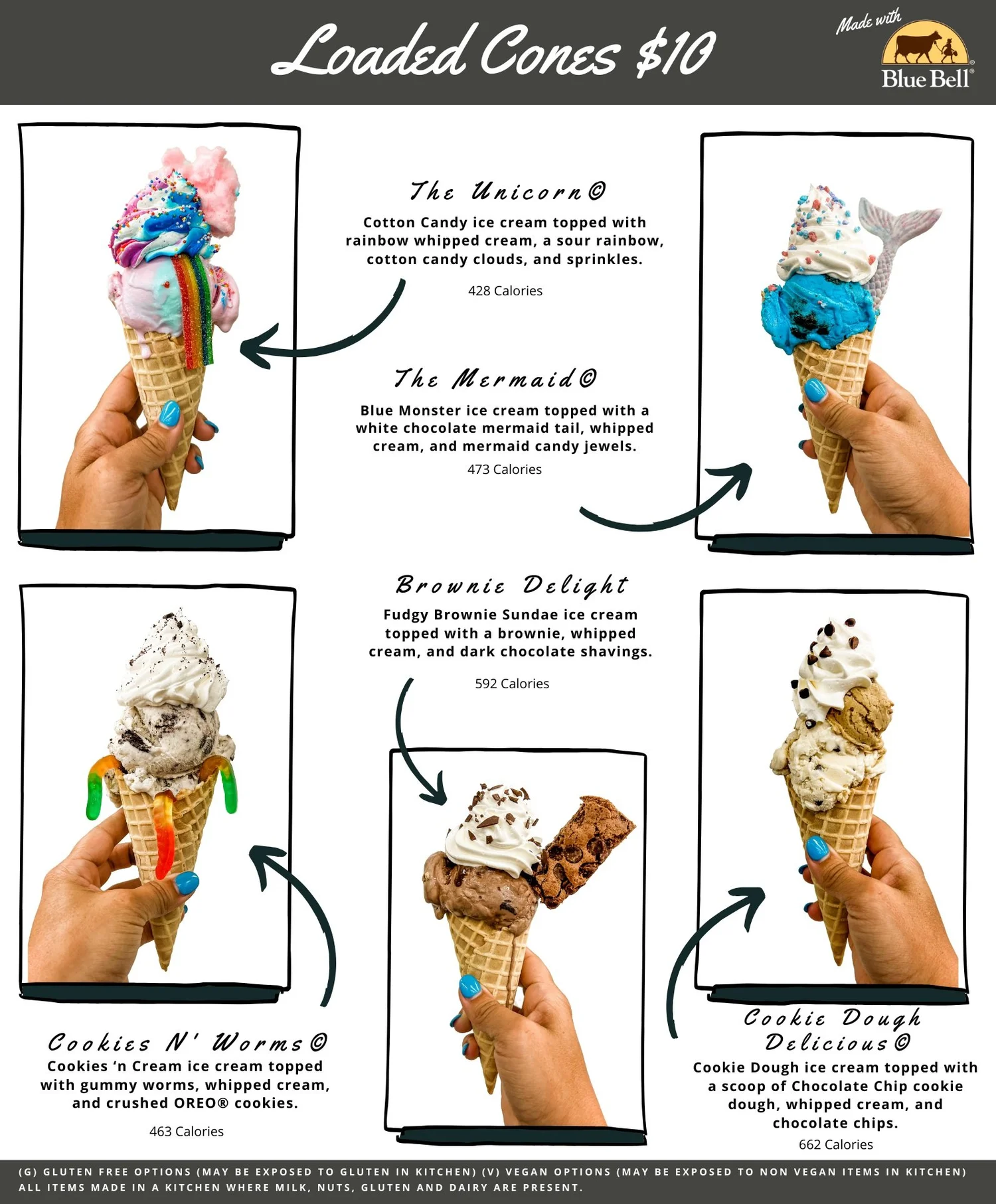 Colony Menu — The Yard Milkshake Bar - As seen on Shark Tank