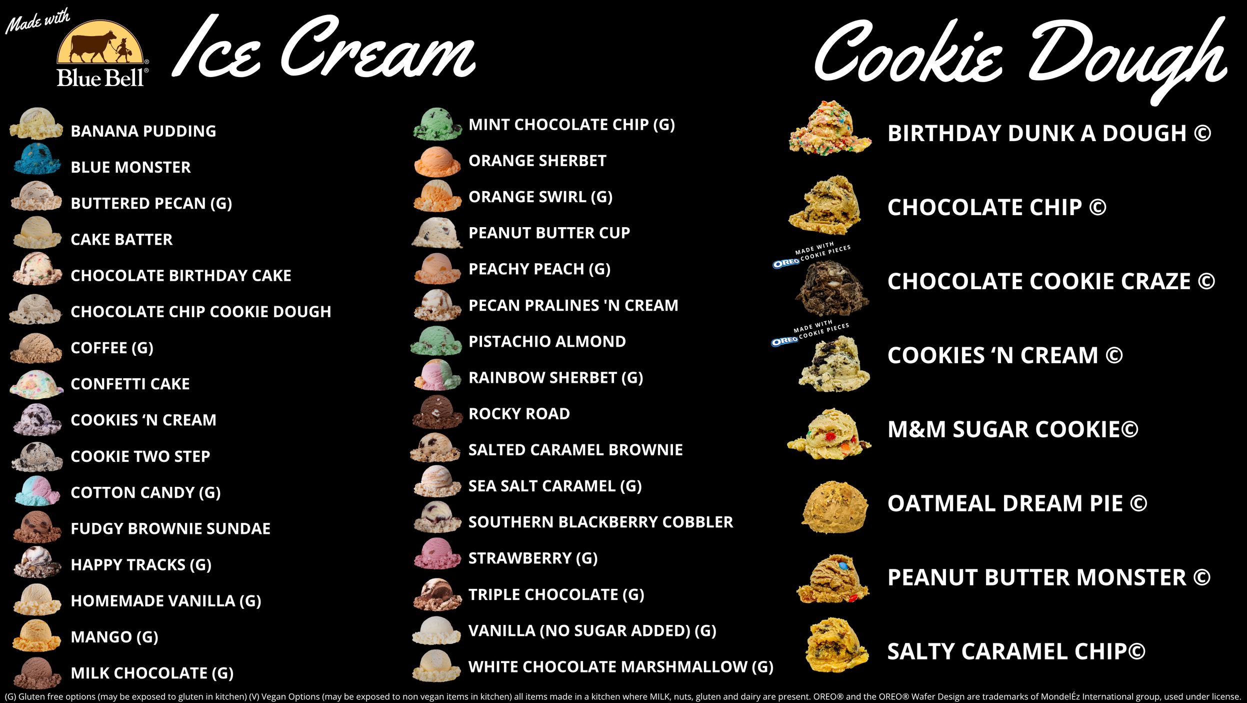 Raleigh_ Ice Cream and Cookie Dough Flavors