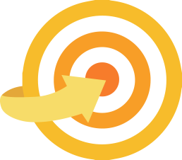 Retargeting